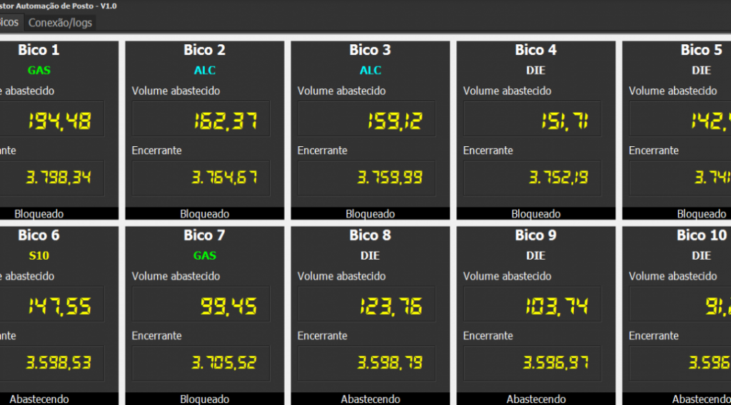 Bombas Bicos korth guardian - Sistema de controle de combustível para frotas de veículos, controle de combustível para frotas de veículos, sistema de controle de abastecimento para frotas de veículos